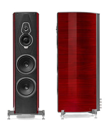 Sonus faber Amati  Floorstanding Speakers
