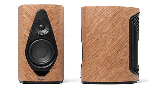 Sonus faber Duetto Wireless Stereo Speaker (Pair)