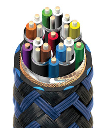 AUDIOQUEST 8K HDMI CABLE - VODKA 48