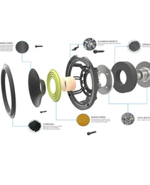 ELAC Debut Reference DFR52 - Floor Standing Speaker ( Pair)