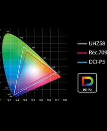 Optoma UHZ58 LV 4K UHD Dual Laser Projector