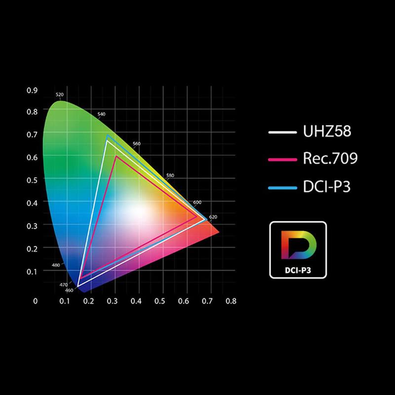 Optoma UHZ58 LV 4K UHD Dual Laser Projector