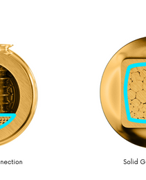 Melodika Contact area
