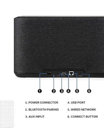 Denon Home 350 Wireless Speaker