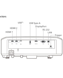 JVC LX –NZ30 Projector