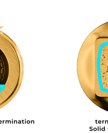 Comparison of standard screw lock termination and Solid Grip technology termination on a gold surface, with 'melodika' branding.