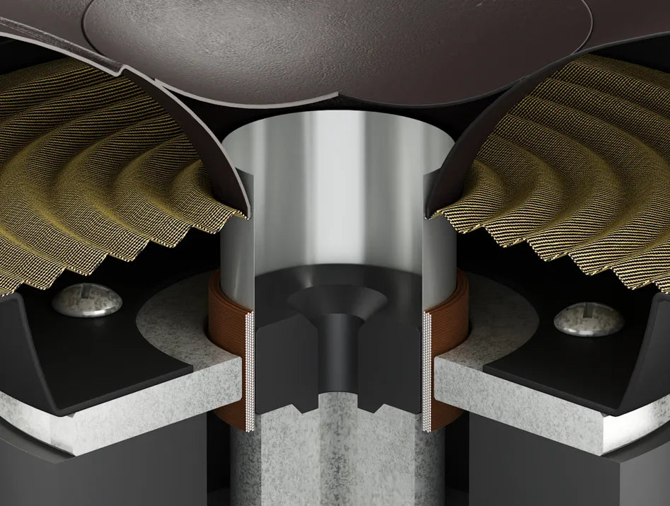 Dali SONIK 9 Floor-Standing Speaker (Pair)