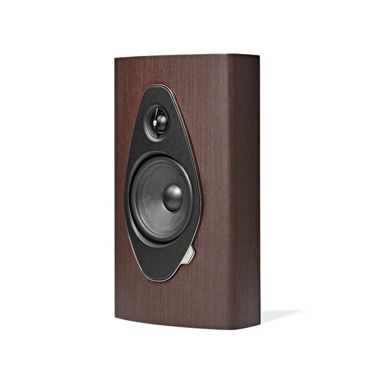 Sonus faber Sonetto Wall G2 On-Wall Speaker (Each)