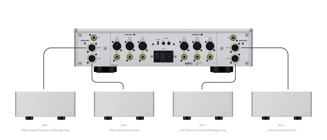 Matrix Audio MP-1 Preamplifier