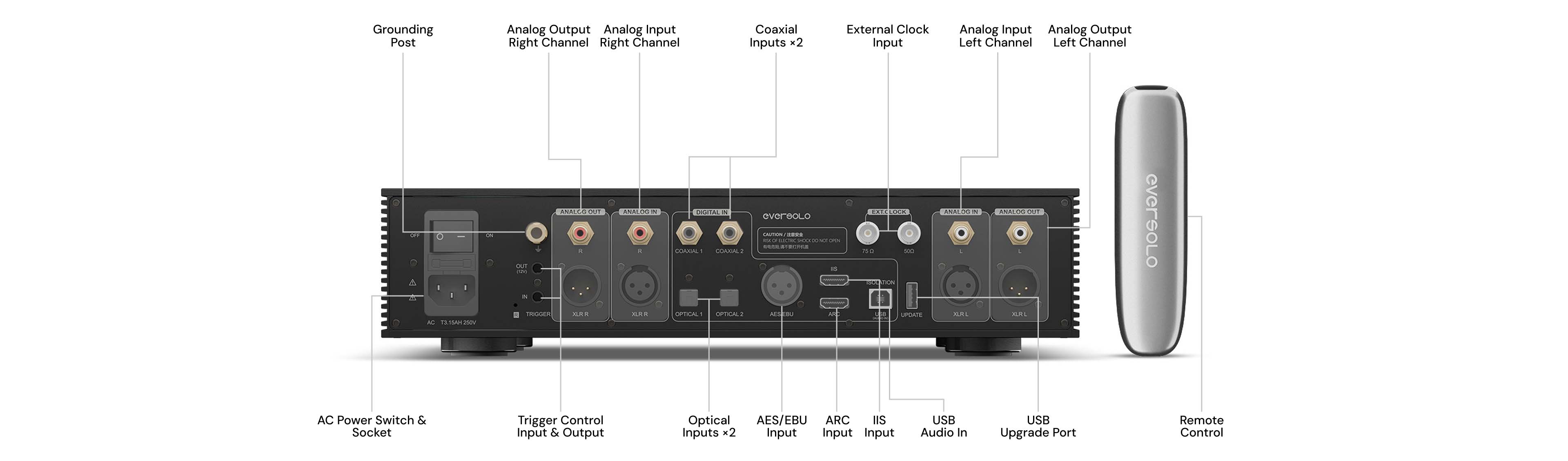 Eversolo DAC-Z10 DAC & Preamplifier