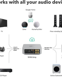 WiiM Amp wireless Streaming Amplifier